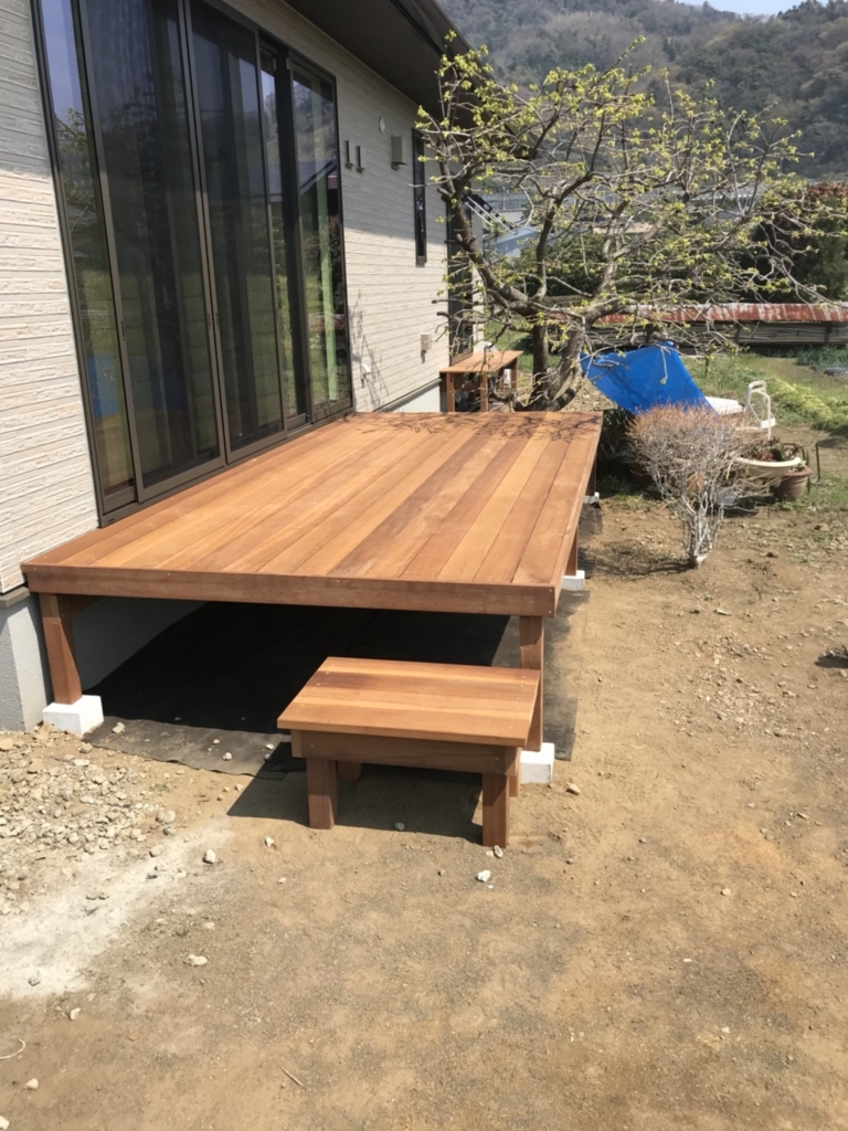 f:id:chanoki:20180329110738j:plain